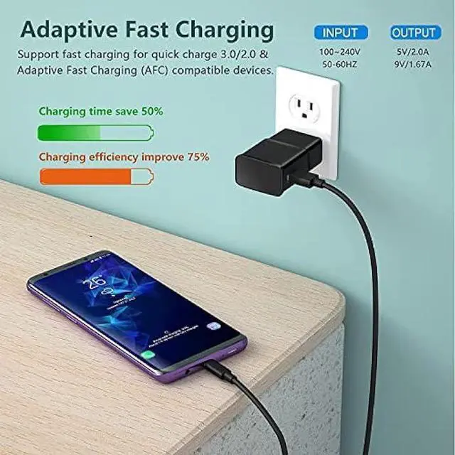 Alt view image 3 of 7 - 6-Pack Type C Charger Fast Charging Block, Android Phone Rapid USB Wall Charger Compatible with Samsung Galaxy S21/S20/S10/S10e/S10 Plus/S9/S9 Plus/S8/S8 Plus/S7/S6/Note 10/Note 9/Note 8,LG,HTC(Black)