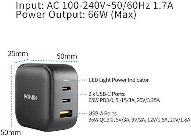 Alt view image 5 of 6 - MINIX 66W Turbo 3-Port GaN Wall Charger 2 x USB-C Fast Charging Adapter, 1 x USB-A Quick Charge 3.0, Compatible with MacBook Pro Air, iPad Pro, iPhone 12/12 mini/11, Galaxy S9 S8 and More (NEO P1)