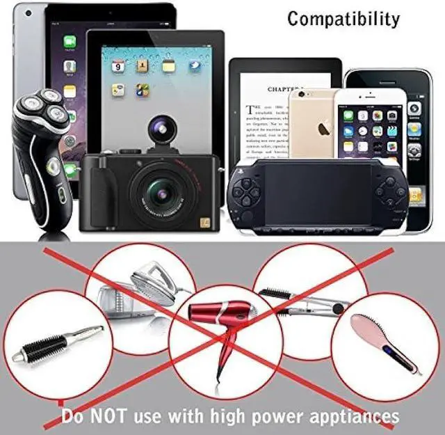 Alt view image 7 of 7 - International Universal All in One Worldwide Travel Adapter Wall Charger AC Power Plug Adapter with Dual USB Charging Ports for USA EU UK AUS European Cell Phone Laptop