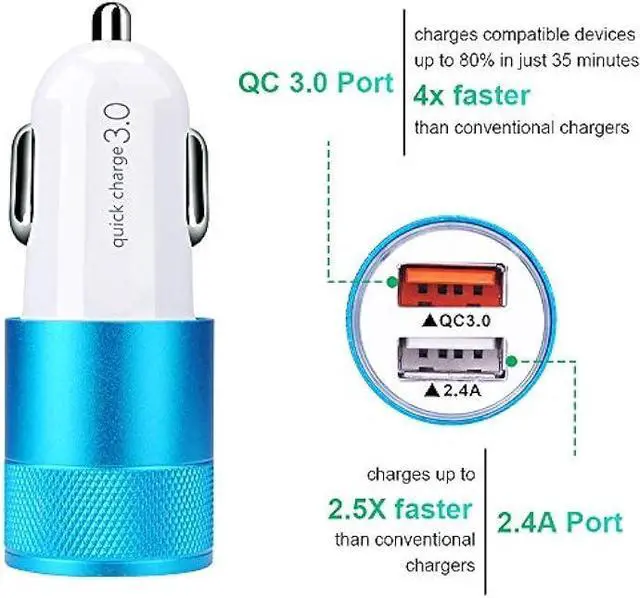 Alt view image 5 of 7 - Quick Charge 3.0 Fast Phone Charger Compatible for Samsung Galaxy A53 5G A71 A51 A52 A42 A32 A12 A13 A14 A23 5G A03s A04s A90 A80 A70 A60 A50 A40 A30 A20 A41 A31 A21 A11, Xcover 5/6 Pro