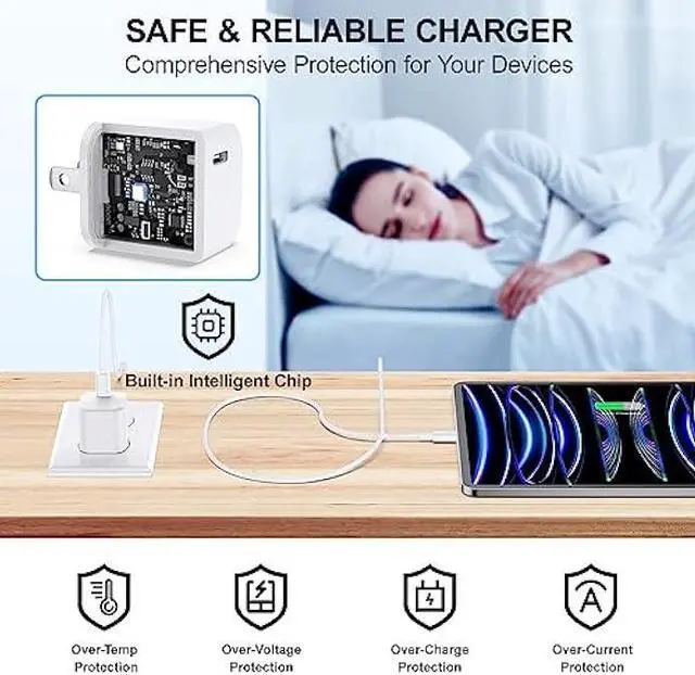 Alt view image 4 of 7 - USB C Wall Charger Block, Agtray 2-Pack USB-C Mini Phone Charger Cube Fast Charging Brick Travel Plug Adapter Box Compatible for iPhone 15 14 13 12 11 XR XS, iPad Air Mini, iwatch 9 8, AirPods (White)