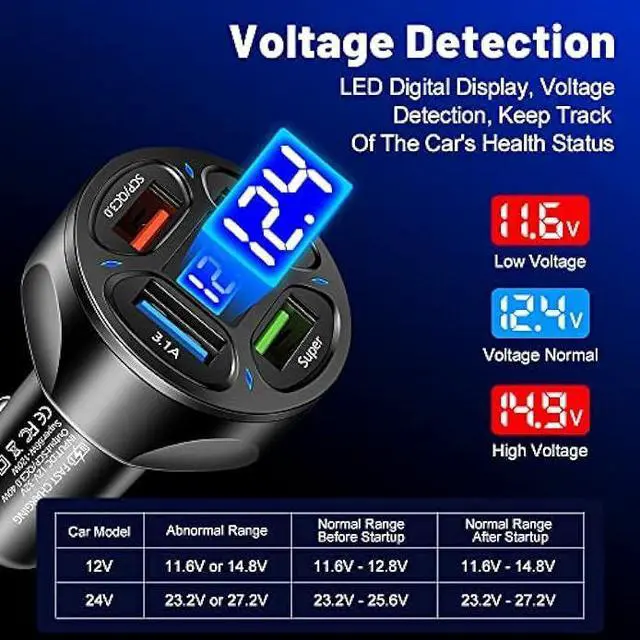 Alt view image 4 of 7 - Car Charger Fast Charge,66W SCP/QC3.0 Cell Phone Charger,Cigarette Lighter USB Charger with Voltage Detection Compatible for iPhone 14 Pro MAX/13,MacBook Pro,iPad Pro,Switch,Galaxy S22/S21