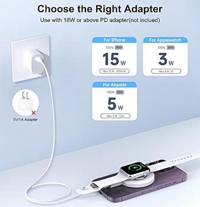 Apple Watch Charger 20W PD USB C Fast Charger for Apple Watch Ultra Series  7 8,iWatch Magnetic Charging Cable Cord,3.3FT Apple Watch Charger Cable