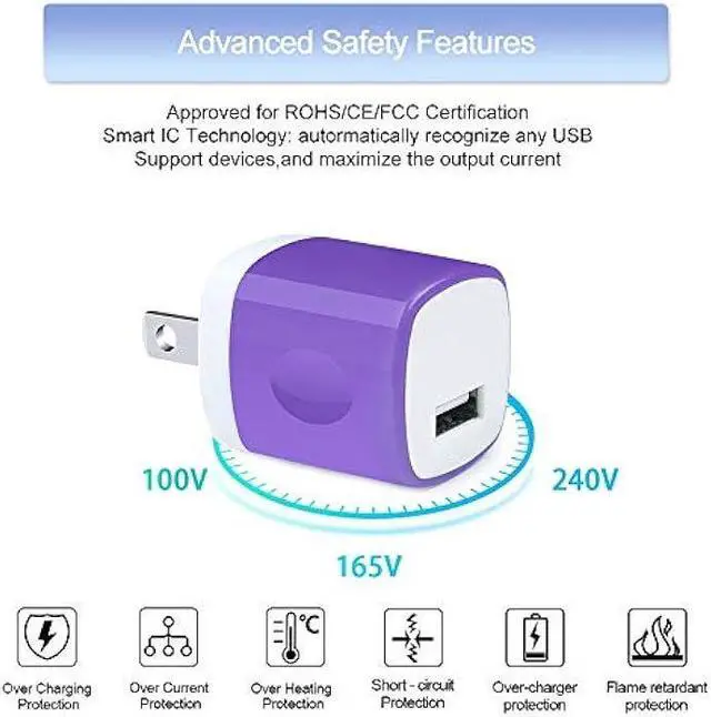 Alt view image 4 of 7 - Fast Charging USB Type C Wall Charger for Samsung Galaxy Note 20/10, S23 S22 S21 S20 FE/Ultra 5G S20+ S10 A51 A71 A11 A01 A20 A50, 5V/1A Single Power Adapter Charger Block Cube 6ft USB C Cable,2Pack