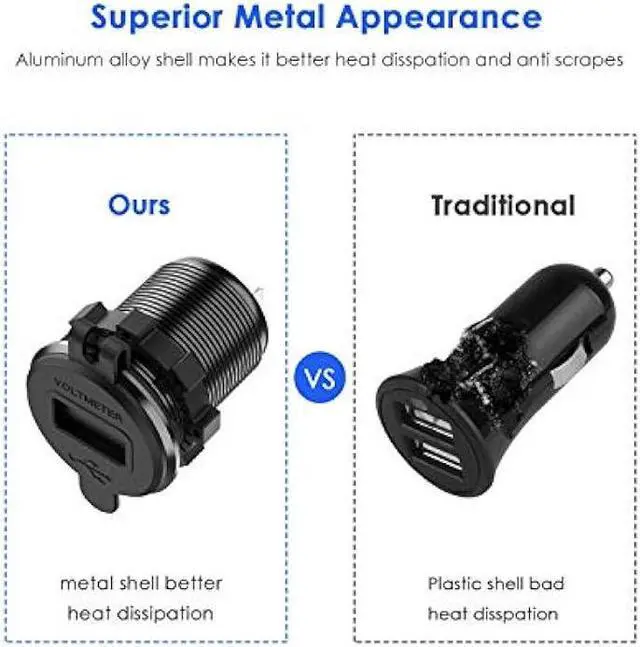 Alt view image 4 of 7 - 12V USB Outlet, Ollcuz 12V/24V 36W Aluminum Waterproof Dual QC3.0 USB Fast Charger Socket Power Outlet Adapter w/LED Digital Voltmeter for Car, Marine, Boat, Motorcycle, Truck, Golf Cart, etc