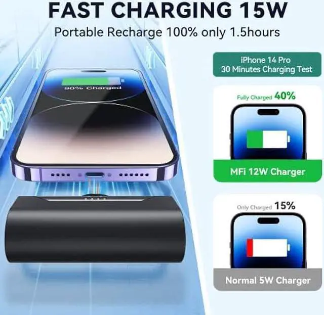 Alt view image 5 of 6 - TCNOLL Mini Portable Charger 4800mAh Small Power Bank Battery Charger Fast Charging 15W Ultra-Compact Lightning Output External Battery Pack for iPhone 14 Pro Max 13 12 11 8 7 6s iPad Pro 2023-Black
