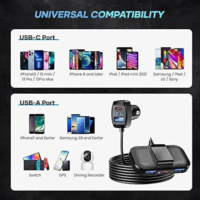 Alt view image 6 of 6 - LENCENT 5 Multi Ports Type C Car Charger, 31W USB C Charger Adapter, Compatible for Samsung, iPhone, iPad, Voltage Detection, Multiple Cigarette Lighter Adapter with 5FT Cable for Back Seat Charging