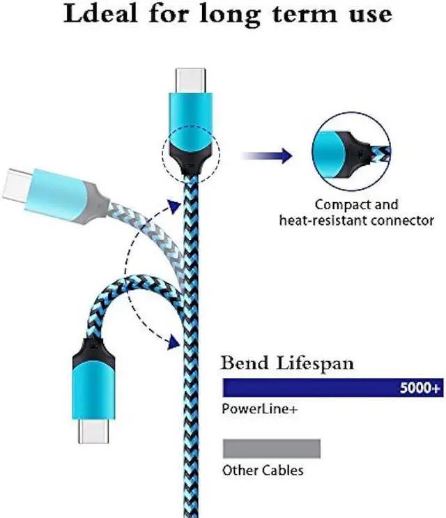 Alt view image 2 of 7 - OrSunday USB Type C Charger Cable Fast Charging Cord Compatible with Google Pixel 3a, 3a XL, 3 XL, Pixel 3, Pixel 2 XL, Pixel 2, Pixel C, Samsung Galaxy S10 S9 S8 (Blue/Green/Purple, 6 feet, 3 Pack)