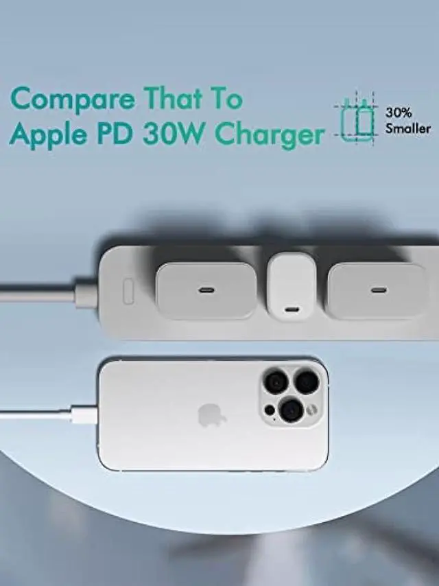 Alt view image 4 of 6 - [2 Pack] 30W USB C Super Fast Charger - for iPhone 14/14 Pro/14 Pro Max/13/13 Mini/13 Pro/13 Pro Max/12,Google Pixel 7/6,Samsung Galaxy S21/S22,Note 20,iPad Pro 12.9/11 inch,MacBook Air