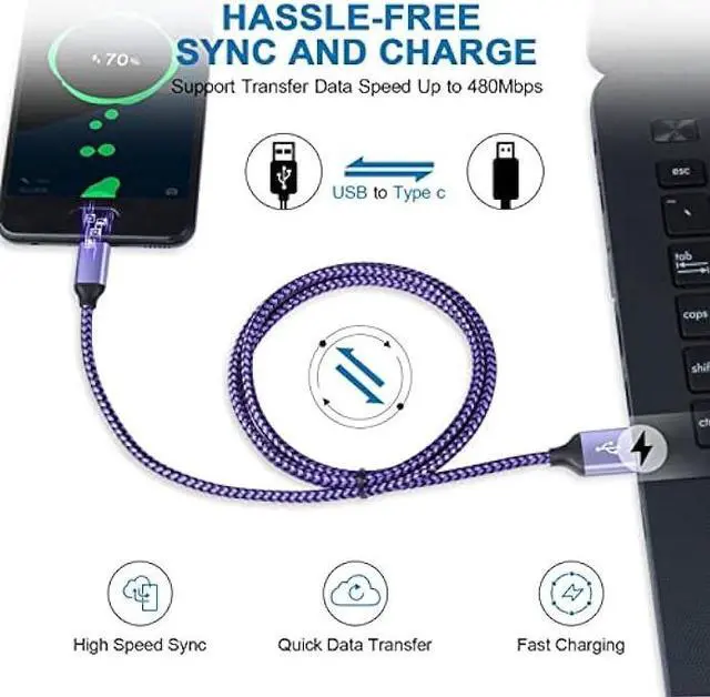 Alt view image 4 of 7 - Phone Charger Plug for Samsung Galaxy A32 5G A12 A14 A54 A53 S23 S22 S21 LG Stylo 6 5 V60 V50 Google Pixel 7a 7 Pro 6a, 2 Dual Wall Charger Block with Type C Nylon Braided Cords USB C Cable 3ft+6ft