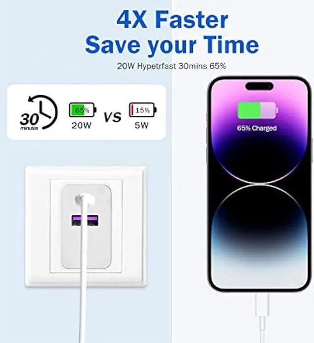 Alt view image 2 of 6 - USB C Charger Block, 20W Dual Port Fast Charger, Apple Watch Charger, Seedato Charging Block Compatible with Apple Watch Series 8 7 Charger, for iPhone 14/13/12/Pro Max, AirPods