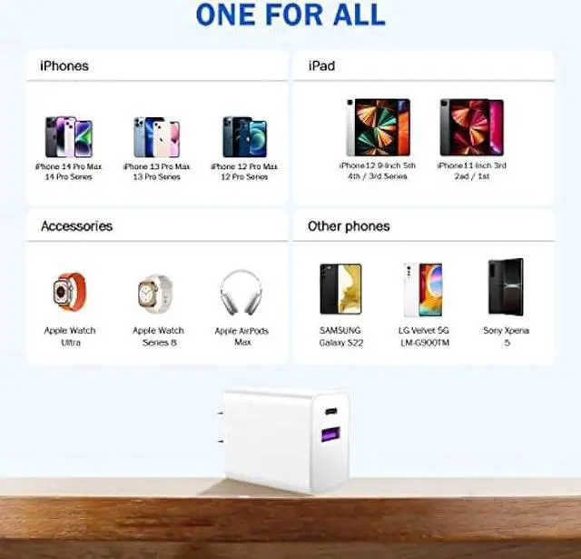 Alt view image 3 of 6 - USB C Charger Block, 20W Dual Port Fast Charger, Apple Watch Charger, Seedato Charging Block Compatible with Apple Watch Series 8 7 Charger, for iPhone 14/13/12/Pro Max, AirPods