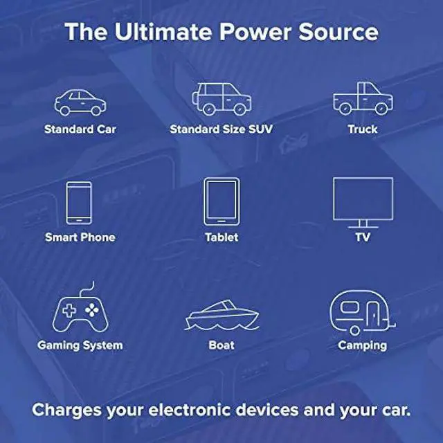 Alt view image 3 of 5 - HALO Bolt Wireless Laptop Power Bank - 44400 mWh Portable Phone Laptop Charger Car Jump Starter with AC Outlet and Car Charger, Blue Graphite