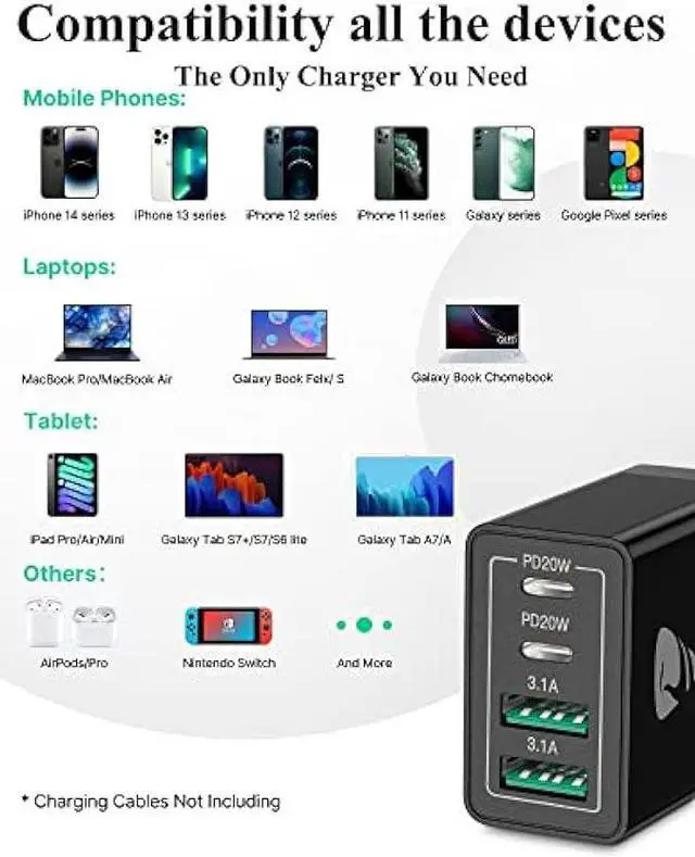 Alt view image 5 of 6 - USB C Charger Block, 40W USB C Wall Charger PD+QC 3.0 Double Port Power Adapter, 4-Port Multiport Fast Charging Block Plug for iPhone 15 Plus 14 13 12 11 Pro Max XS XR X 8 7 6 SE, iPad, Samsung, Moto