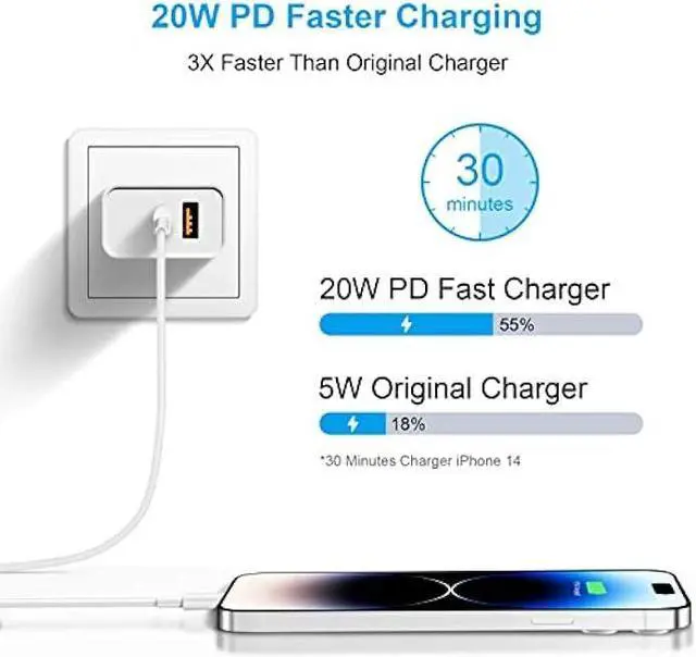 Alt view image 3 of 7 - USB C Wall Charger Block, 3 Pack 20W Dual Port Fast Charger, QC+PD 3.0 Plug Adapter Compatible with iPhone 15 14 13 12 11 Pro Max XR XS X 8 Samsung Galaxy and Android Phone