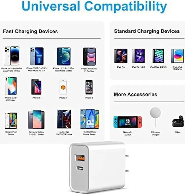 Alt view image 5 of 7 - USB C Wall Charger Block, 3 Pack 20W Dual Port Fast Charger, QC+PD 3.0 Plug Adapter Compatible with iPhone 15 14 13 12 11 Pro Max XR XS X 8 Samsung Galaxy and Android Phone