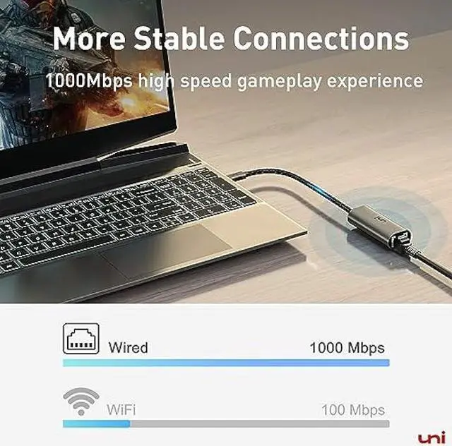 Alt view image 2 of 6 - USB C to Ethernet Adapter, uni Driver Free RJ45 to USB C [Thunderbolt 3/4 Compatible], 1Gbps Type-C Gigabit Ethernet LAN Network Adapter for MacBook Pro/Air, iPhone 15 Pro/Max, Dell XPS, Galaxy S8-S23