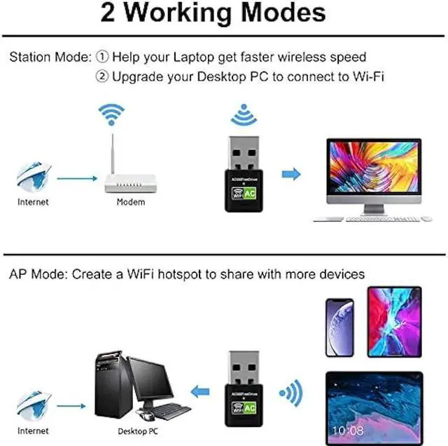 Alt view image 5 of 6 - AC600 USB WiFi Adapter for PC, Driver Free Wireless Network Adapter for Desktop Laptop, 5G/2.4G Dual Band High Speed Mini WiFi Dongle Stick, Compatible with Windows 11/10/8.1/8/7/XP/Vista