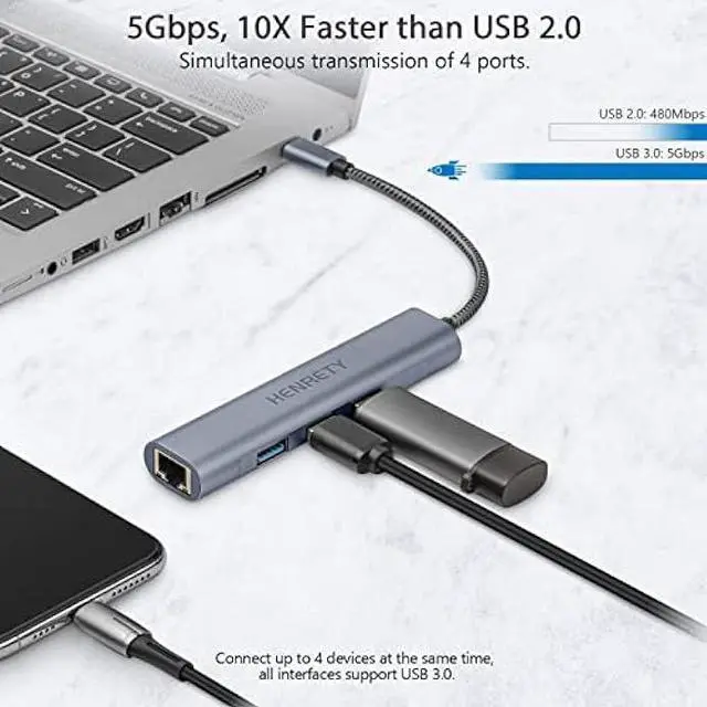 Alt view image 2 of 6 - USB to Ethernet Adapter, 4-in-1 Portable Data Hub USB Splitter USB 3.0 Expander with RJ45 Gigabit Ethernet LAN Network Adapter Support Windows 10,8.1,Mac OS, Surface Pro,Linux,Chromebook and More