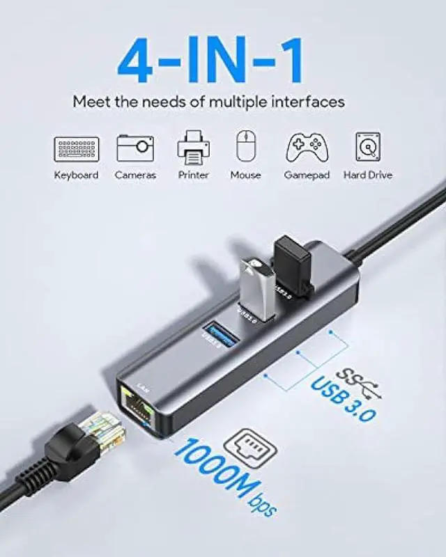 Alt view image 2 of 6 - USB C to Ethernet Adapter, Vilcome RJ45 to USB C Thunderbolt 3/Type-C Gigabit Ethernet LAN Network Adapter, Compatible for MacBook Pro 2021/2020/2019/2018/2017, MacBook Air, Dell XPS and More