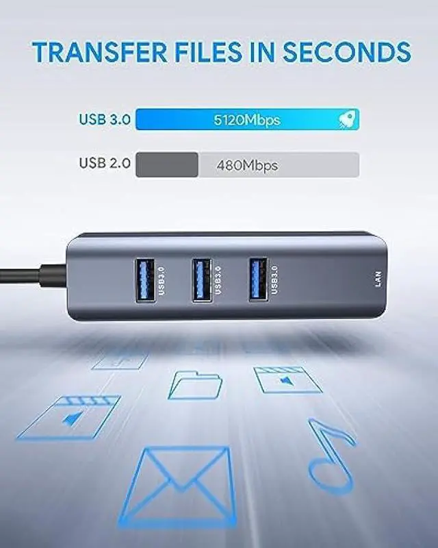 Alt view image 3 of 6 - USB C to Ethernet Adapter, Vilcome RJ45 to USB C Thunderbolt 3/Type-C Gigabit Ethernet LAN Network Adapter, Compatible for MacBook Pro 2021/2020/2019/2018/2017, MacBook Air, Dell XPS and More