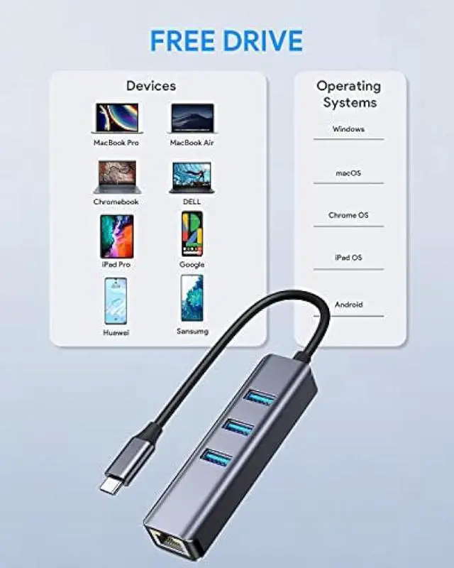 Alt view image 5 of 6 - USB C to Ethernet Adapter, Vilcome RJ45 to USB C Thunderbolt 3/Type-C Gigabit Ethernet LAN Network Adapter, Compatible for MacBook Pro 2021/2020/2019/2018/2017, MacBook Air, Dell XPS and More