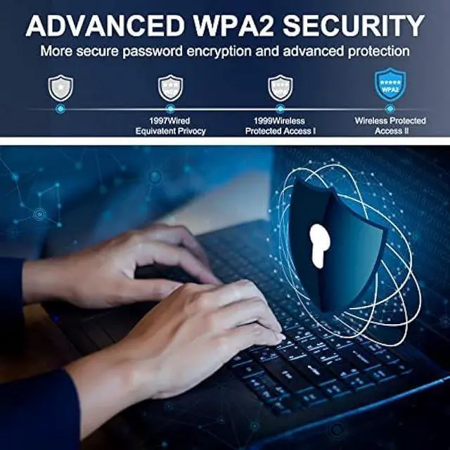 Alt view image 3 of 7 - Wireless USB WiFi Adapter for Desktop PC, Techkey AC1300Mbps Network Dongle with Dual Band 2.4GHz/400Mbps 5GHz/867Mbps 5dBi High Gain Antenna for Laptop Computer Compatible Windows 11/10/8.1/8/7