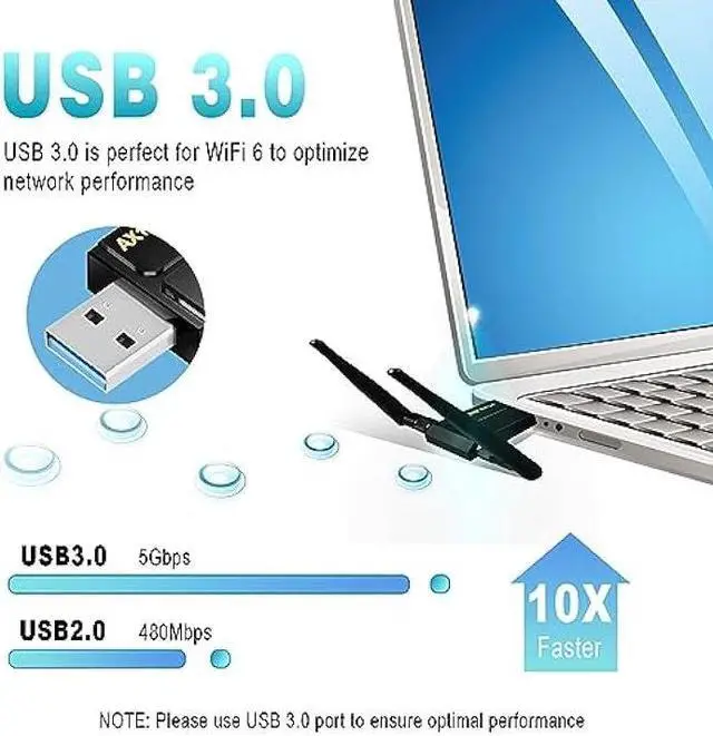 Alt view image 6 of 7 - WiFi Adapter for Desktop PC - WiFi 6 1800Mbps USB 3.0 Wireless Network Adapter - 2.4G/5G Dual Band WiFi Dongle for Laptop MU-MIMO OFDMA WPA3 Dual 5dBi Antennas Plug & Play Supports Windows 11/10