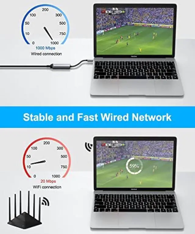 Alt view image 6 of 7 - USB-C Gigabit Ethernet Adapter with Charging Port,Thunderbolt 3 to RJ45 Network Socket with Type-C PD 60W Power Delivery for Chromecast Google TV,MacBook,Mac,iPhone 15,iPad 10 Air 4 5,Dell,Chromebook