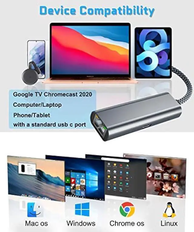 Alt view image 7 of 7 - USB-C Gigabit Ethernet Adapter with Charging Port,Thunderbolt 3 to RJ45 Network Socket with Type-C PD 60W Power Delivery for Chromecast Google TV,MacBook,Mac,iPhone 15,iPad 10 Air 4 5,Dell,Chromebook