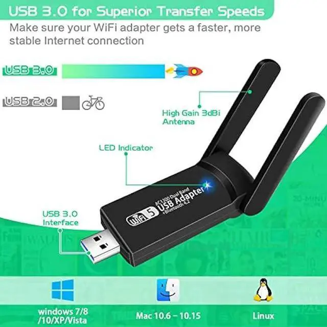 Alt view image 5 of 7 - USB WiFi Bluetooth Adapter, 1300Mbps Dual Band 2.4/5Ghz Wireless Network External Receiver, Mini WiFi Dongle for PC/Laptop/Desktop