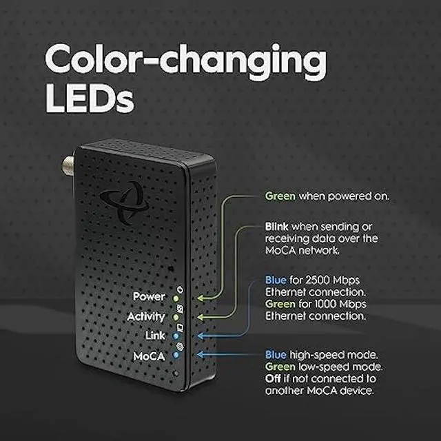 Alt view image 5 of 7 - Hitron MoCA 2.5 Adapter for Ethernet Over Coax | 2.5 Gbps Ethernet, Coaxial to Ethernet Adapter, Enhanced Streaming, Compact Size, Works with Any Ethernet Device/Router (2-Pack 2.5GigE) | Model# HTEM5