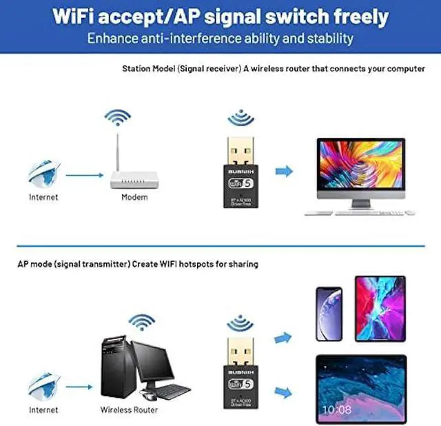 Alt view image 4 of 7 - WiFi USB,USB Wireless,WiFi Bluetooth USB,USB WiFi Adapter,Bluetooth WiFi 2in1,600Mbps 2.4/5.8Ghz Dual Band Wireless Network,Plug and Play, for PC/Laptop/Desktop,Support Win7/8/8.1/10/Win 11