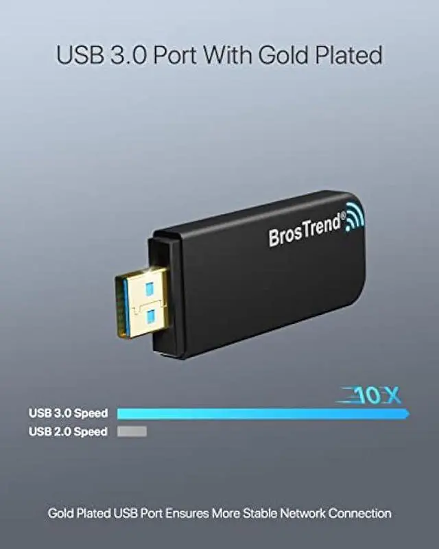 Alt view image 5 of 5 - BrosTrend Linux USB WiFi Adapter 1200Mbps Supports Ubuntu, Mint, Kali, Debian, Kubuntu, Mate, Zorin, PureOS, Raspberry Pi 2+, Windows 11, USB3.0 Wireless Dual Band Wi-Fi 5GHz/867Mbps + 2.4GHz/300Mbps