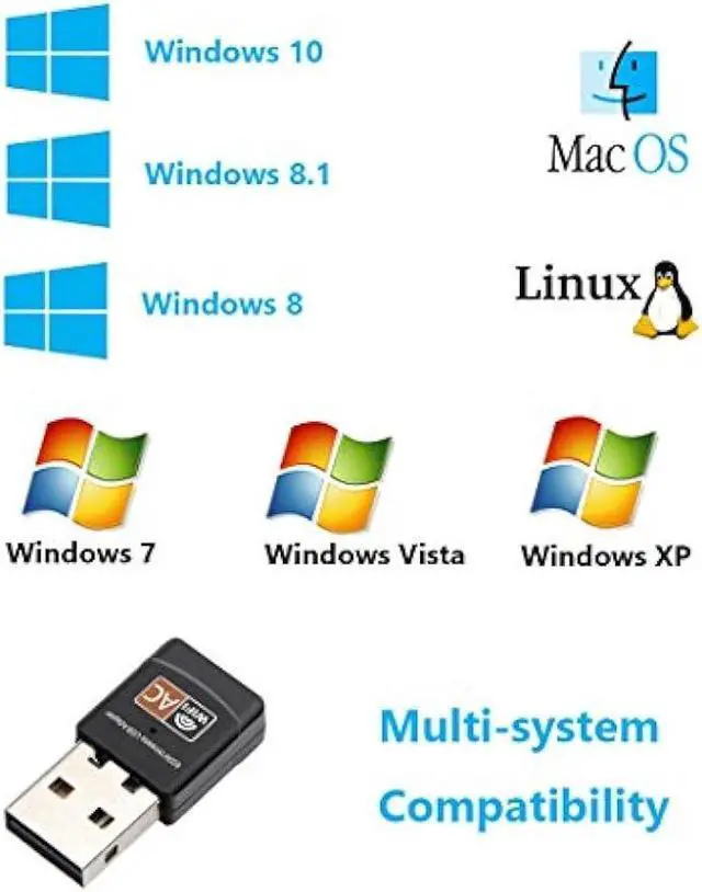 Alt view image 5 of 7 - USB Wireless Adapter 600Mbps Realtek RTL8811CU Chipset Mini Type Dual Band 11AC WiFi Dongle IEEE 802.11 a b g n ac for Laptop Desktop IPTV USB 3.0 Network Adapter Support Windows 10 Mac Linux