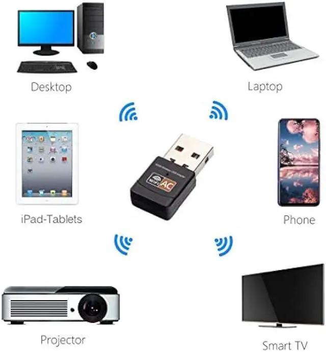 Alt view image 6 of 7 - USB Wireless Adapter 600Mbps Realtek RTL8811CU Chipset Mini Type Dual Band 11AC WiFi Dongle IEEE 802.11 a b g n ac for Laptop Desktop IPTV USB 3.0 Network Adapter Support Windows 10 Mac Linux