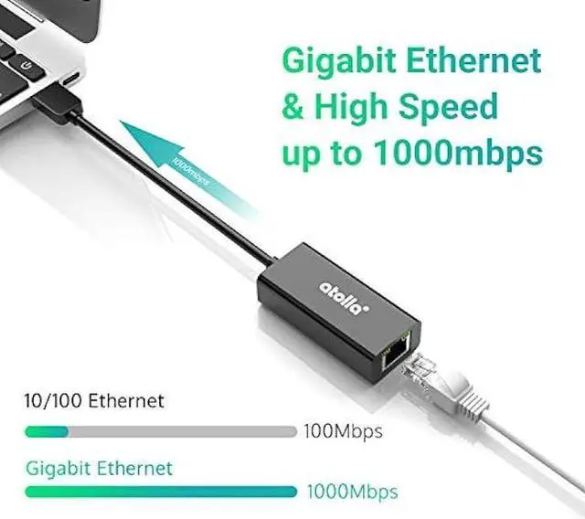 Alt view image 2 of 6 - USB to Ethernet Adapter, atolla USB 3.0/Type-C to Ethernet Gigabit Ethernet LAN Network Adapter, Compatible for MacBook Pro/Air, Dell XPS and More