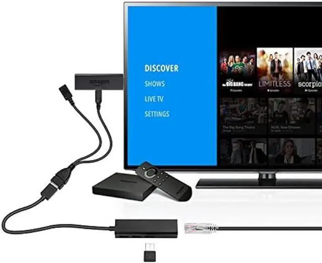 Alt view image 3 of 5 - OTG Cable for TV Stick 4K Lite, Max, Cube, with Ethernet Adapter, USB HUB to Add Memory Storage and Bluetooth