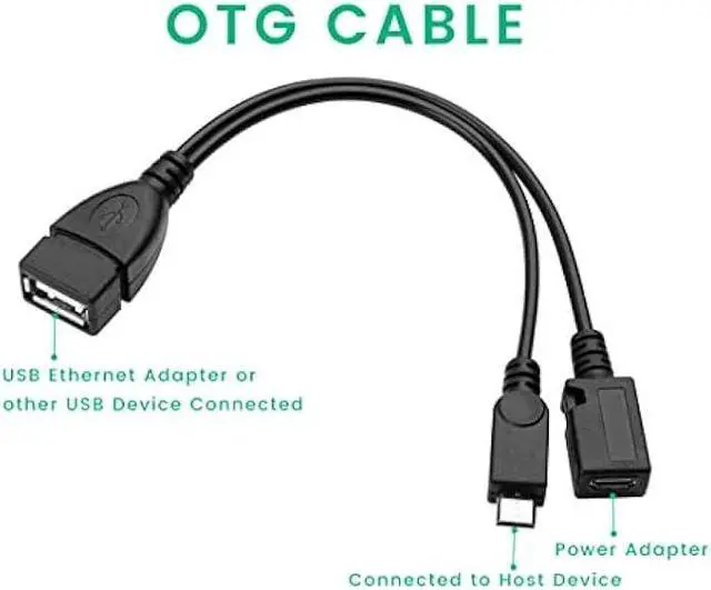 Alt view image 4 of 5 - OTG Cable for TV Stick 4K Lite, Max, Cube, with Ethernet Adapter, USB HUB to Add Memory Storage and Bluetooth