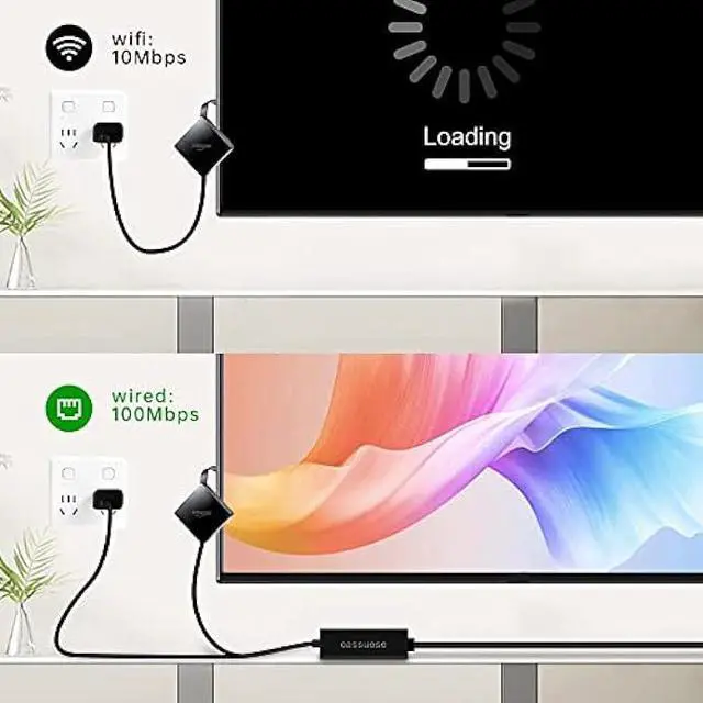 Alt view image 5 of 6 - 4 in 1 Ethernet Adapter and 3 Ports USB OTG Hub for Fire TV Stick 4K/Chromecast/Google Home Mini/Raspberry Pi Zero and Other Streaming TV Sticks,Micro USB OTG Cable HUB with Powered Network Adapter