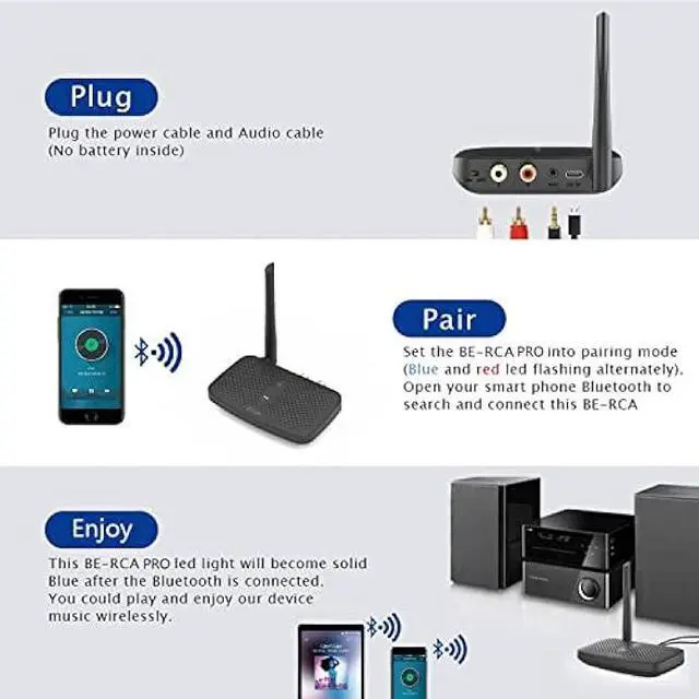 Alt view image 3 of 7 - Besign BE-RCA Pro Long Range Bluetooth Adapter for Bluetooth Music Streaming, Black