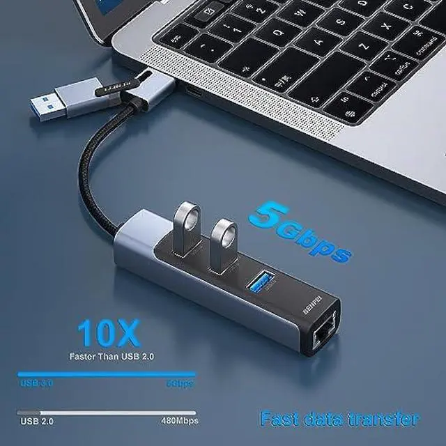 Alt view image 4 of 6 - BENFEI 2in1 USB-C/USB 3.0 to Ethernet Adapter with 3*USB 3.0 Ports Compatible for MacBook Pro/Air 2023/2022/2021/2020/2019 and More