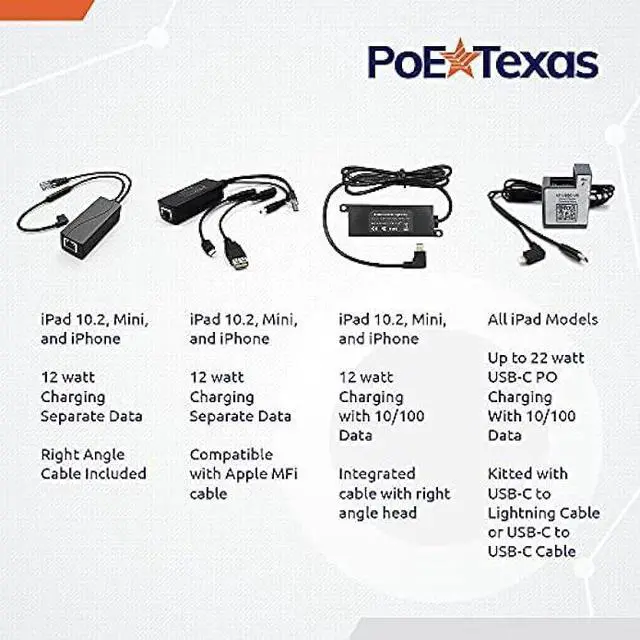 Alt view image 5 of 6 - PoE Texas PoE Power and Ethernet Adapter for Apple Tablets and Phones for POS, Digital Signage, & More - 802.3af POE to 5 Volt Splitter - Extends Charging & Data Delivery Up to 328 Feet