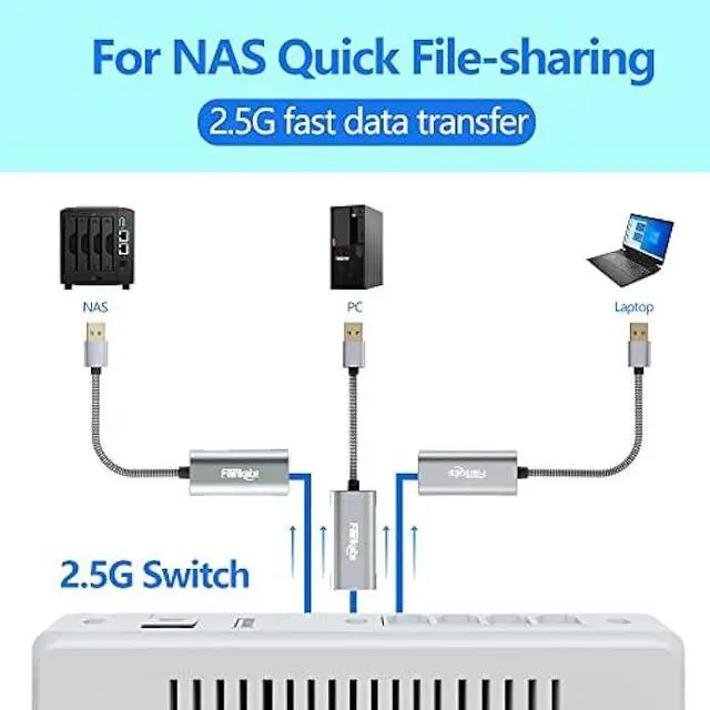 Alt view image 3 of 7 - 2.5G USB to Ethernet Adapter, Fairikabe USB 3.0 to RJ45 Ethernet Adapter, Gigabit LAN Adapter for Nintendo Switch, Xbox 360, Laptop, Computer, Mac, Chromebook, Microsoft Surface