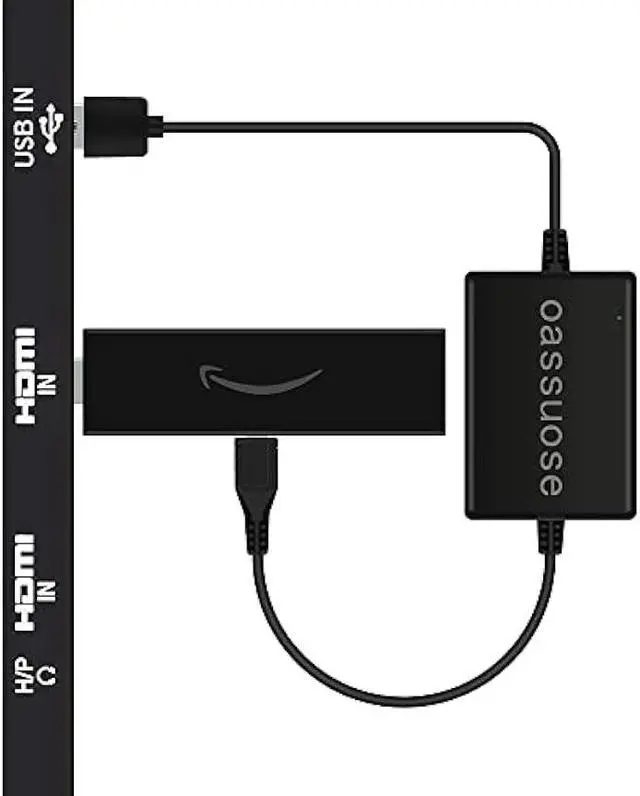Main image of USB Power Cable Adapter for Fire TV Stick,Powers Streaming TV Sticks Directly from T V USB Port(Eliminates AC Adapter and Very Long Power Cable)