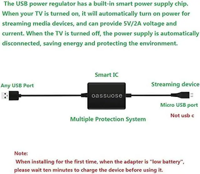 Alt view image 5 of 6 - USB Power Cable Adapter for Fire TV Stick,Powers Streaming TV Sticks Directly from T V USB Port(Eliminates AC Adapter and Very Long Power Cable)