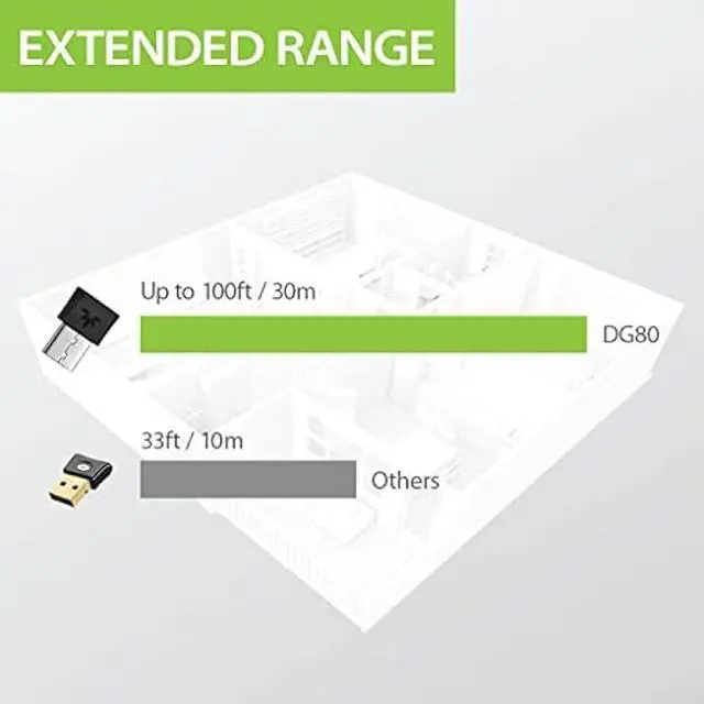 Alt view image 6 of 6 - Avantree DG80 USB Transmitter for Connecting Bluetooth Headphones to PS5, PS4. Switch, PC Wireless Adapter with aptX Low Latency Support, No Driver Installation