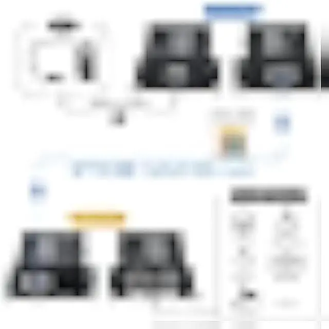 Alt view image 2 of 7 - USB Extender Over Ethernet 200ft USB2.0 HUB RJ45 Cat5e/6 up to 480Mbps with Power Adapter Two Cameras Work in Sync Support Windows MacOS Android Linux