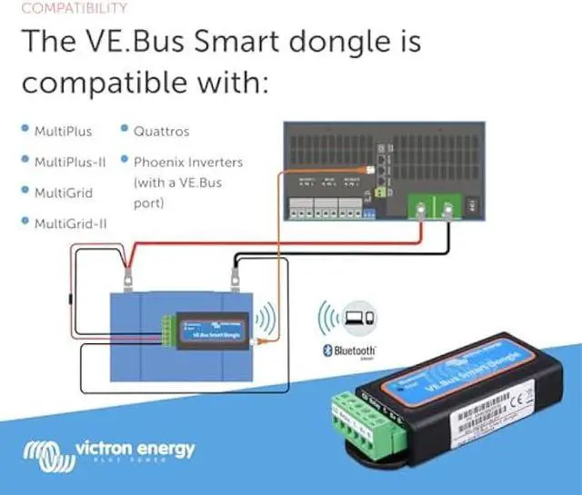 Alt view image 4 of 4 - Victron Energy VE.Bus Smart Dongle (Bluetooth)