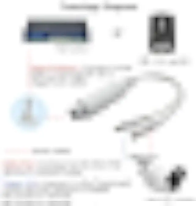 Alt view image 6 of 7 - ANVISION 2-Pack Active 48V to 12V Waterproof PoE Splitter Adapter, IEEE 802.3af Compliant 10/100Mbps, for IP Camera AP Voip Phone and More, White